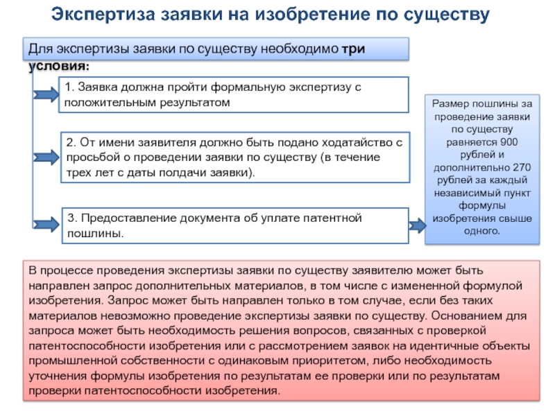 Проект заявки на преобразование заявки на полезную модель в заявку на изобретение