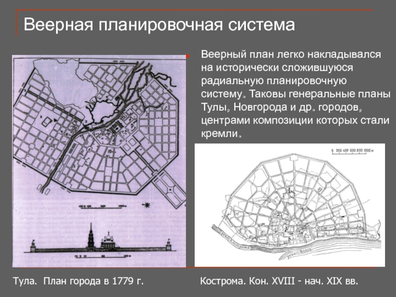 Система питер. Радиально-Кольцевая структура города. Радиальная Планировочная структура города. Линейная Планировочная структура города. Системы планировки городов.