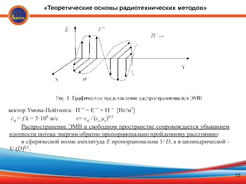 Вектор пойтинга. Электромагнитные волны в Свободном пространстве. Распространение ЭМВ В Свободном пространстве. Векторы e и h в электромагнитной волне. Вектор Пойнтинга антенны.