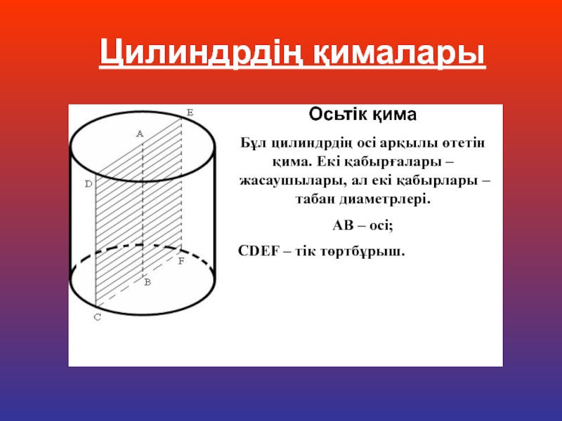 Презентация по теме цилиндр