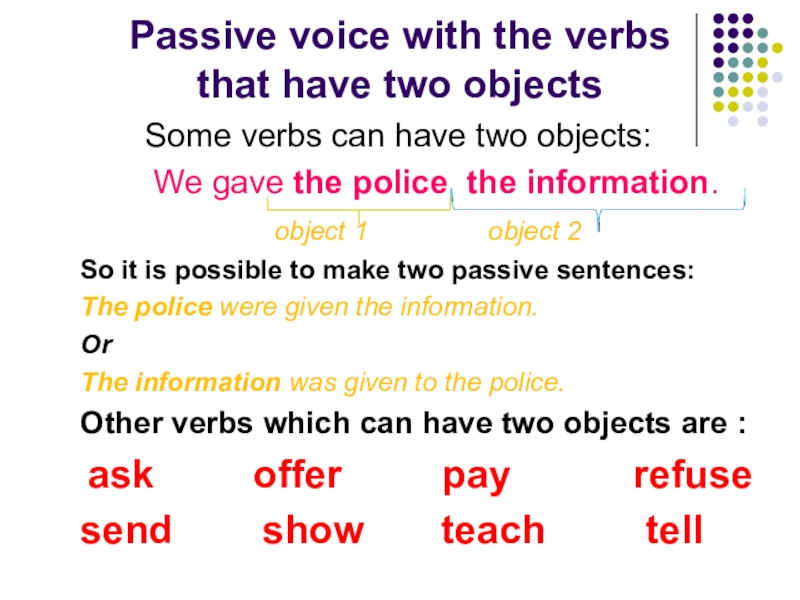 Passive voice in english. By и with в пассивном залоге. By with в страдательном залоге. Passive Voice with the verbs that have two objects. Предлог by в пассивном залоге.