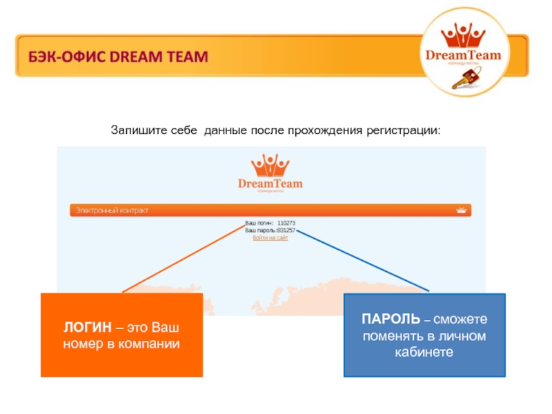 Мечтай регистрация. Dream Team компания. Дрим лайн личный кабинет Звенигород. Филиал Dream Team компания Москва. PM бэк офис.