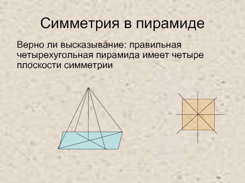 Четыре плоскости. Плоскости симметрии пирамиды. Симметрия правильной пирамиды. Зеркальная симметрия пирамиды. Ось симметрии пирамиды.