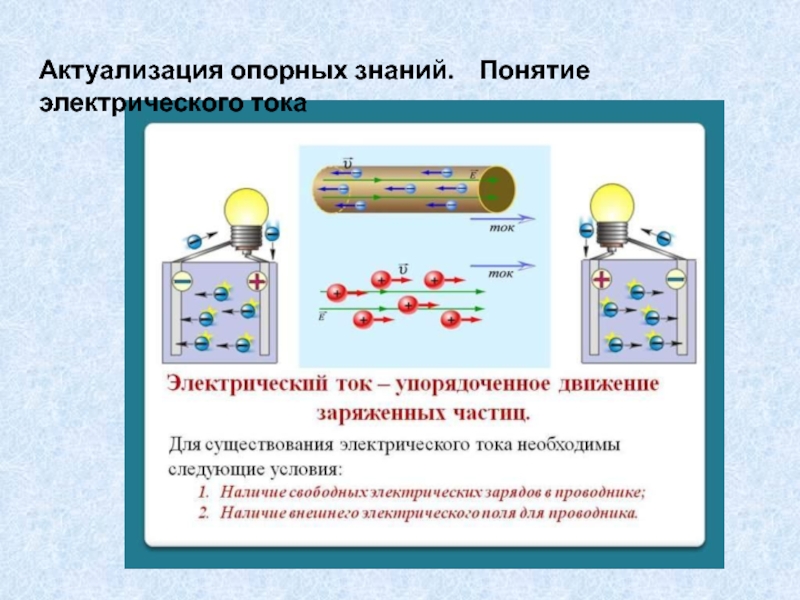 Электрический ток источники электрического тока