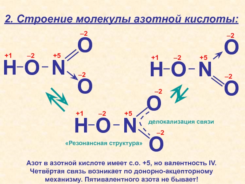 Hno2 схема. Азотная кислота структура формула. Hno3 строение молекулы. Структурная молекула азотной кислоты. Строение молекулы азотной кислоты.