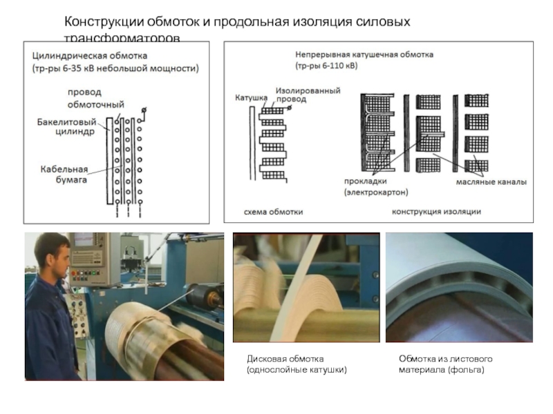 Читать проект изоляция 1