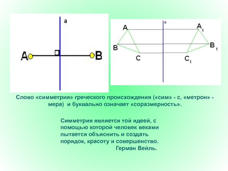 Симметрия на чертеже