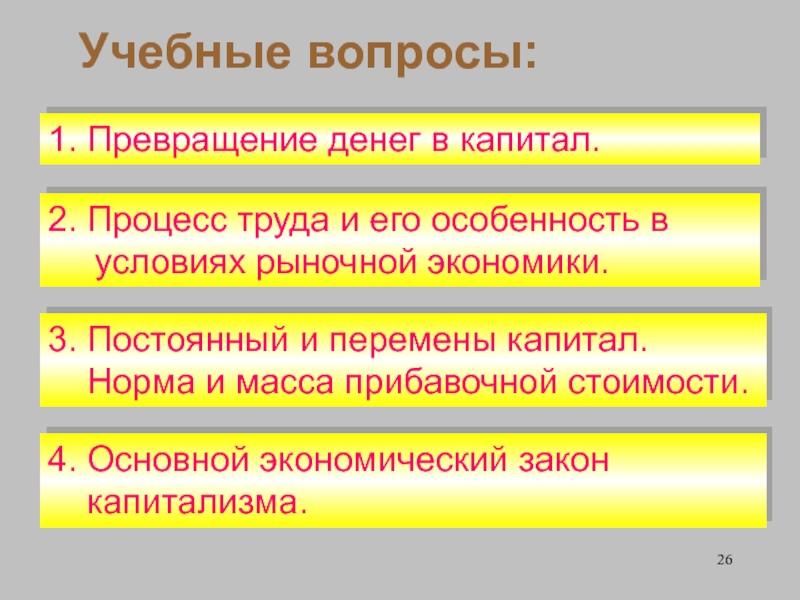 Три постоянный. Капиталистические методы производства. Капиталистический способ производства. Капиталистические методы хозяйства. Условия капиталистического производства.