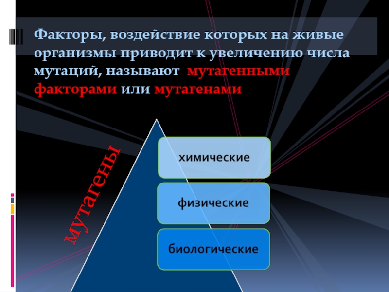 Факторы изменчивости. Наследственная изменчивость влияние мутагенов на организм человека. Мутагенные факторы. Как называется внешнее воздействие увеличивающее количество мутаций. Факторы му.