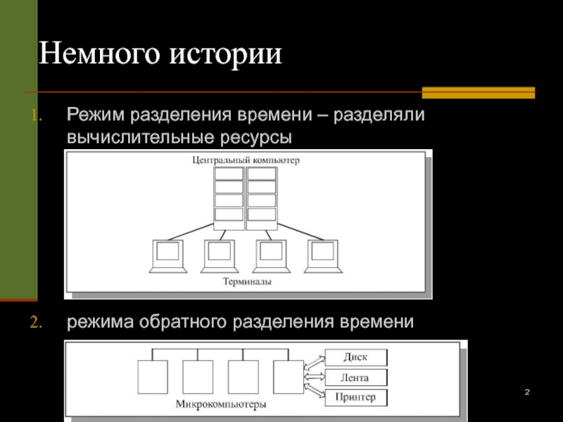 Исторический режим. Режим разделения времени. Режим обратного разделения времени. Операционные системы разделения времени. ОС разделения времени примеры.