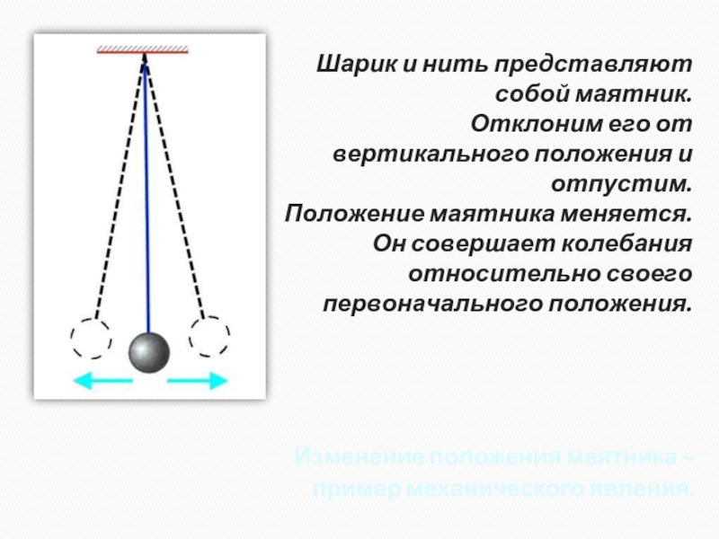 Механические колебания прибор маятник. Колебания нитяного маятника. Колебания шарика на нити. Закон сохранения энергии для маятника
