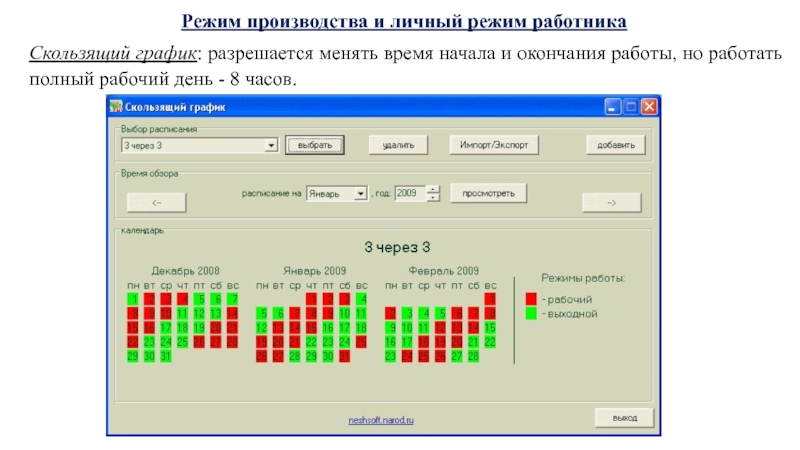 Скользящий график образец заполнения