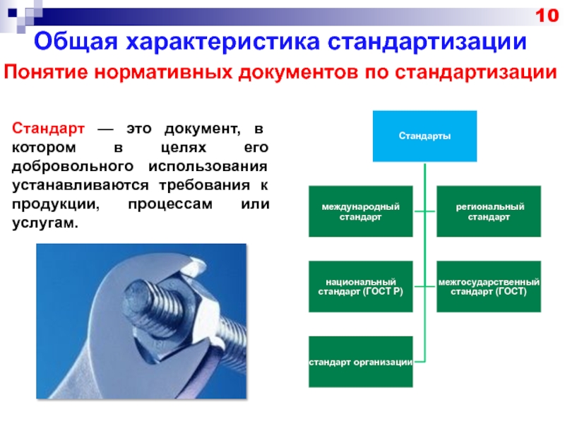 Характеристика методов стандартизации