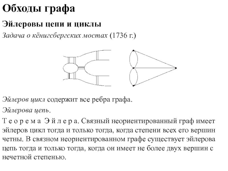 Эйлеровы графы презентация