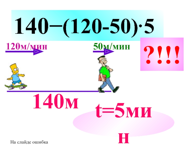 120 мин ч. Об/мин в м/с. 120 М/мин.