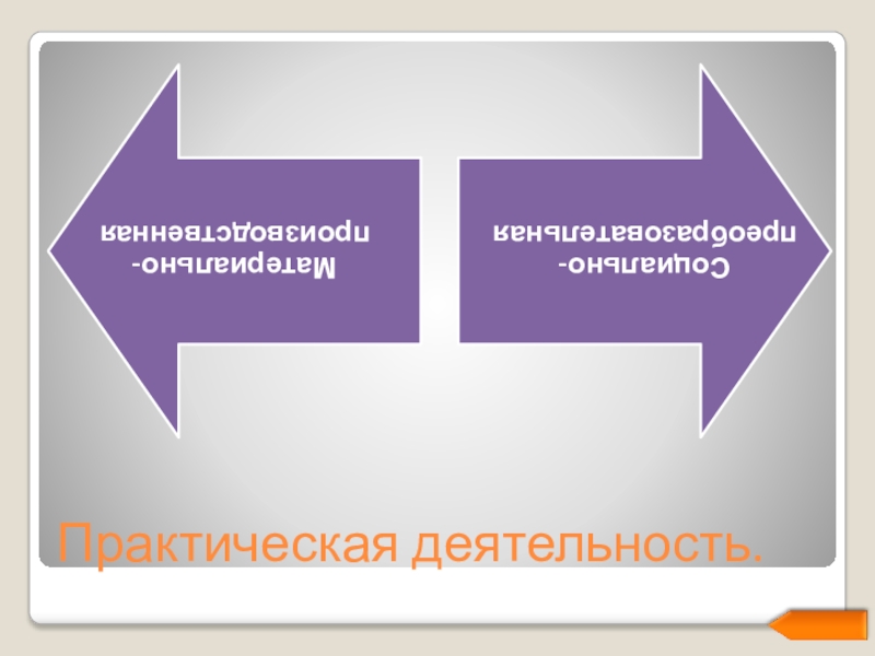 Духовная деятельность презентация по обществознанию