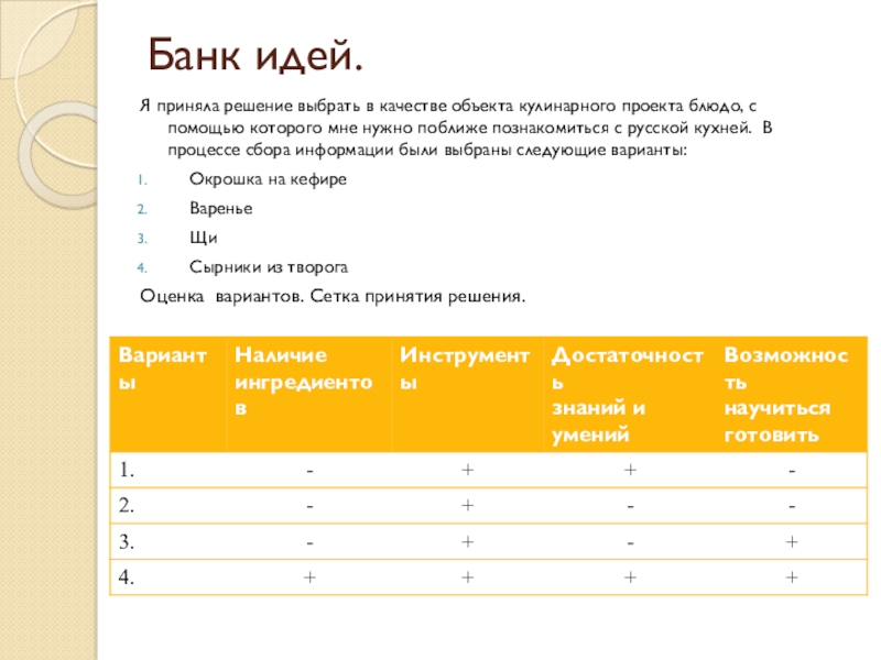 Творческий проект банк идей