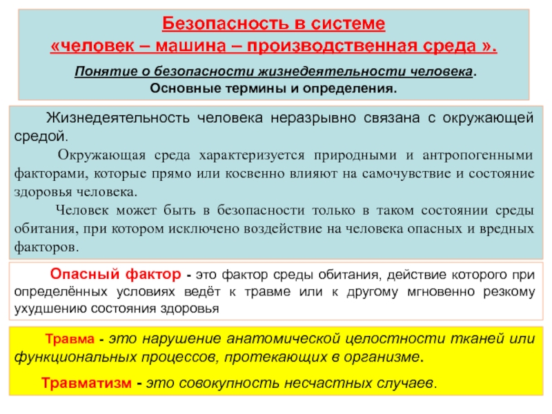 Понятие среда человека. Человек машина производственная среда. Безопасность жизнедеятельности в производственной среде. Человек производственная среда БЖД. Производственная среда это БЖД.