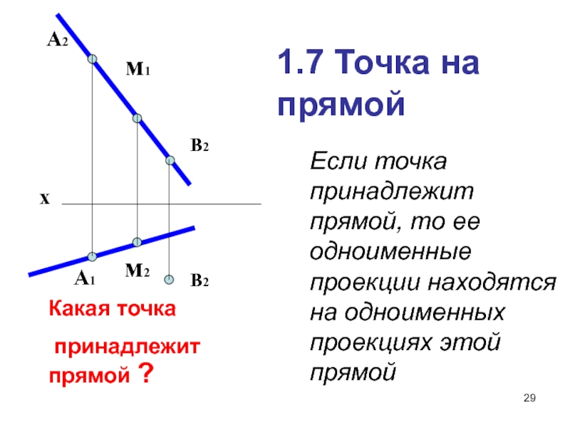 Если точка м принадлежит прямой кl то проекция м1 правильно изображена на рисунке