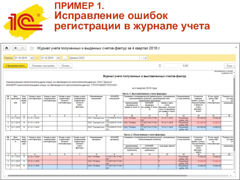 Проект ндс для цсв