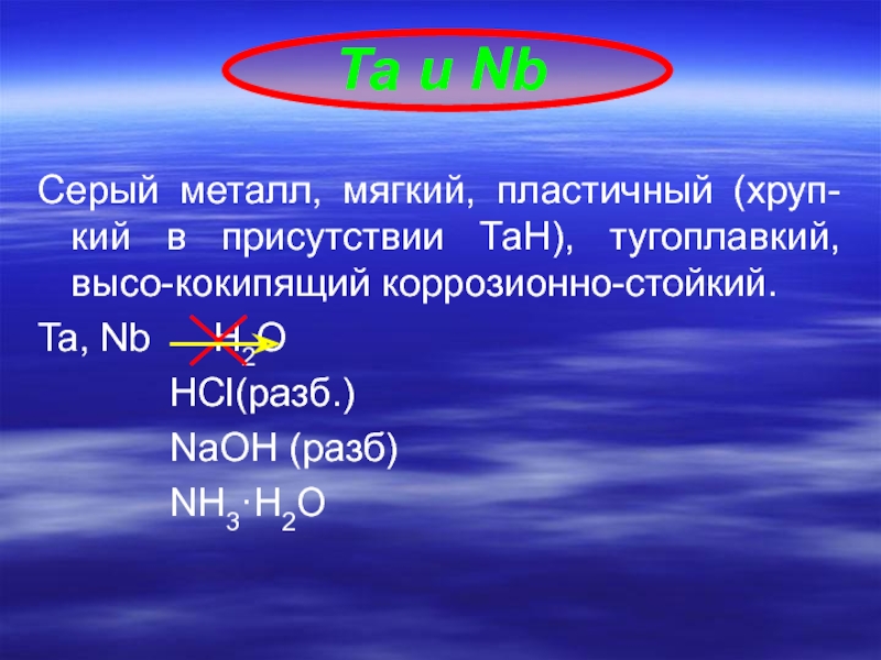 Nh3 h2o hcl. Nh3 h2o HCL ионное. Nh3 h2o HCL ионное уравнение. Nh3 .h2o + HCL = nh4cl↑ + h2o.