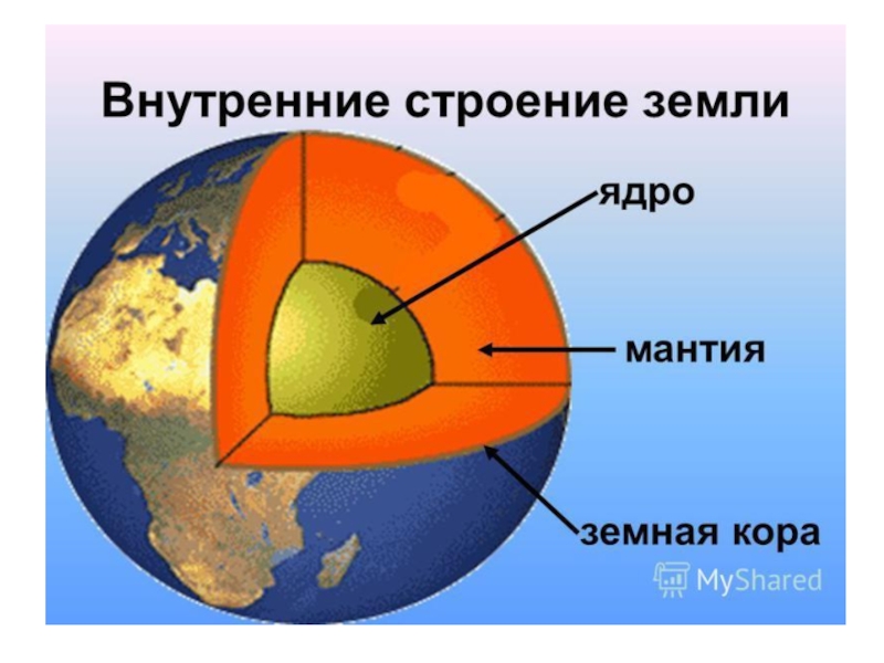 Схема внутреннего строения земного шара 5 класс