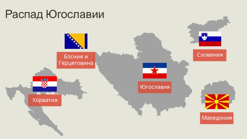 Распад югославии презентация