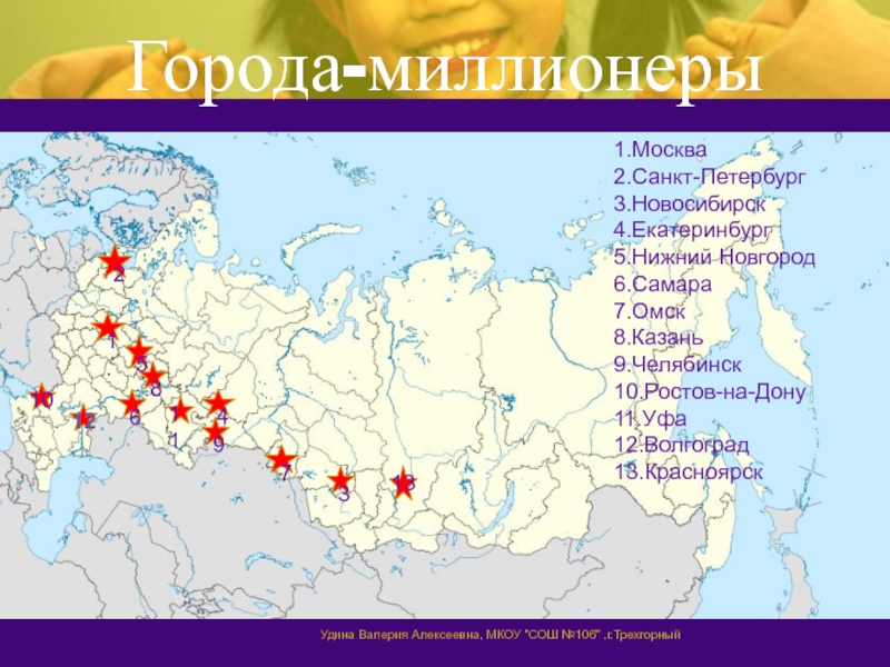 Подпишите города миллионники российской федерации контурная карта