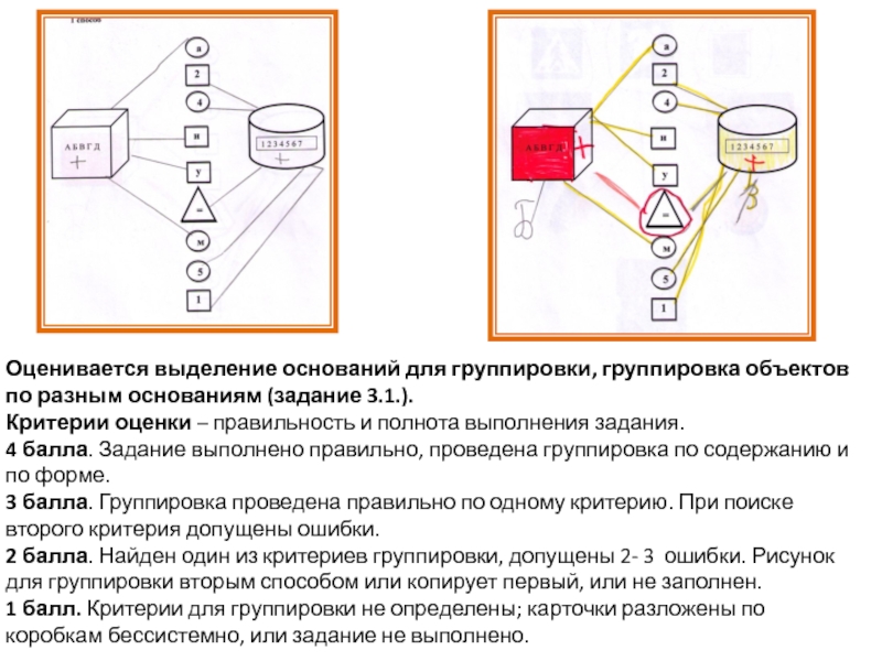 Основания задания