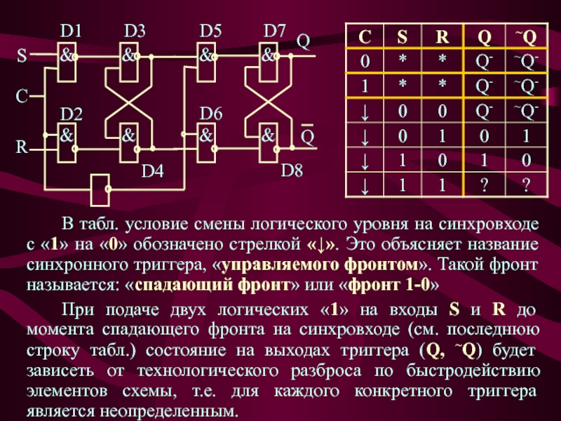 Презентация на тему триггеры