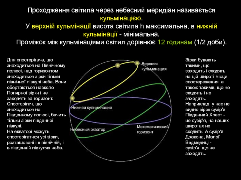 Верхняя нижняя кульминация. Верхняя кульминация солнца. Верхняя и нижняя кульминация. Верхняя кульминация солнца для конкретного тела на планете. Что такое верхняя и нижняя кульминация светила в астрономии.