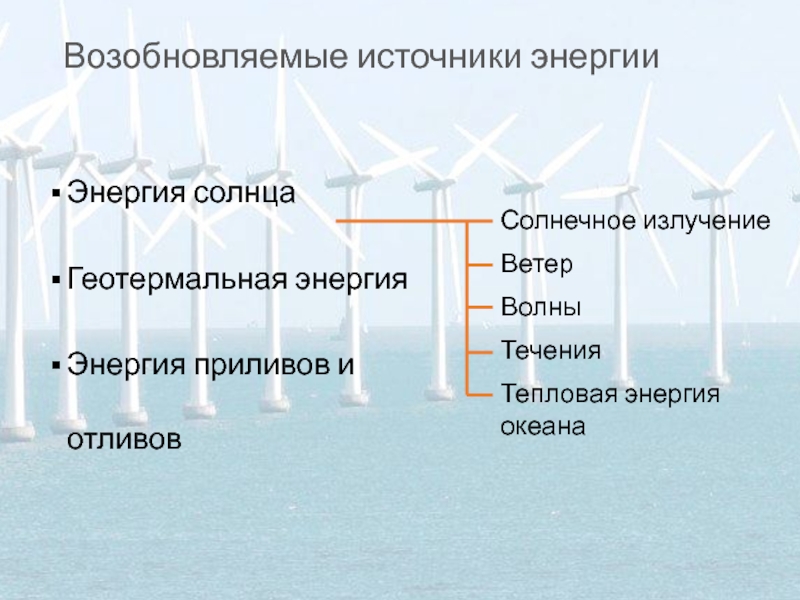 Реферат: Возобновляемые источники энергии: энергия ветра