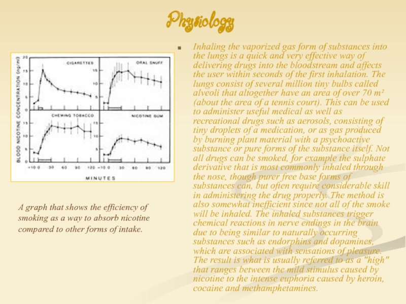 Forming gas. Форминг ГАЗ. Gas form c что это.