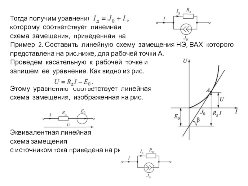 На рисунке представлены вольтамперные характеристики приемников из них нелинейных элементов