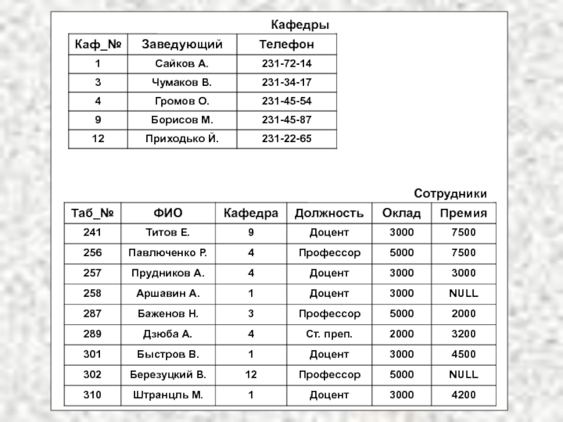 Презентация L_12.ppt