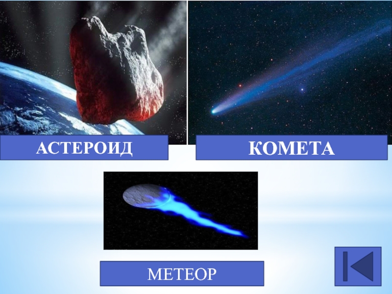 Комета астероид метеорит. Астероиды кометы Метеоры метеориты. Метероиды кометы астероид. Метеориты и астероиды различия. Астероид Метеор и метеорит разница.