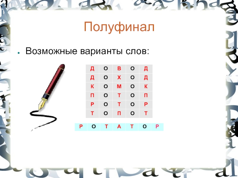 5 слов варианты. Варианты слова. Графические варианты слов. Слово 