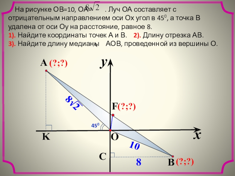 На рисунке ob 10 oa 8 корень 2 луч оа составляет