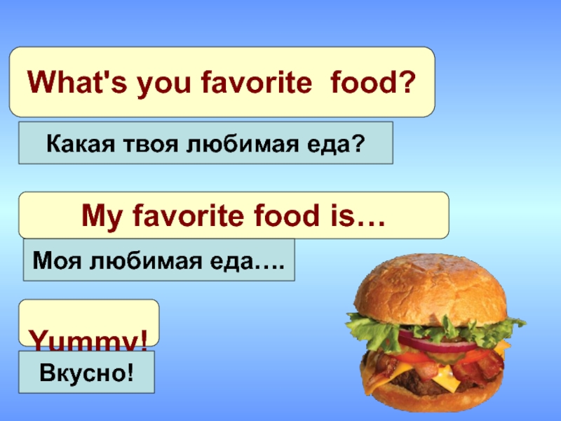 Проект my favourite food