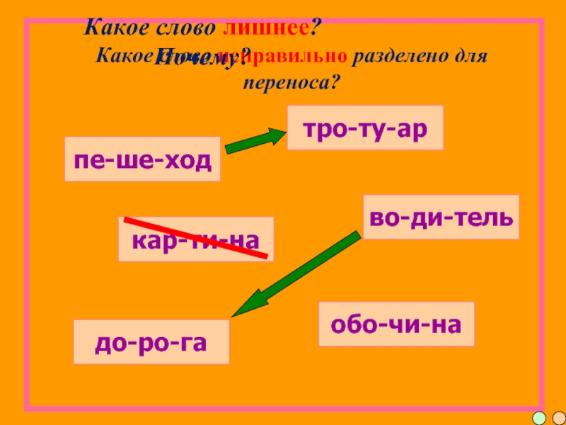 Почему обо. Шарф разделить для переноса. Отметь слова которые неправильно разделили для переноса. Черт..га слово. Какое слово лишнее ласковое яркое жаркое Весеннее.