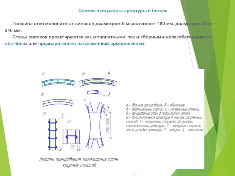 Расчет толщины стенки силоса