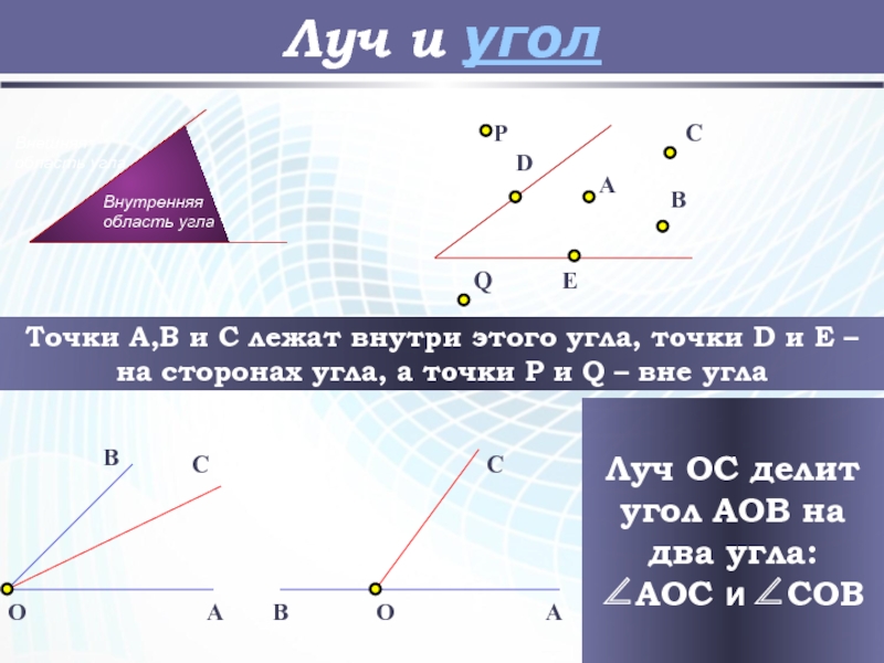 Точки a b c лежат