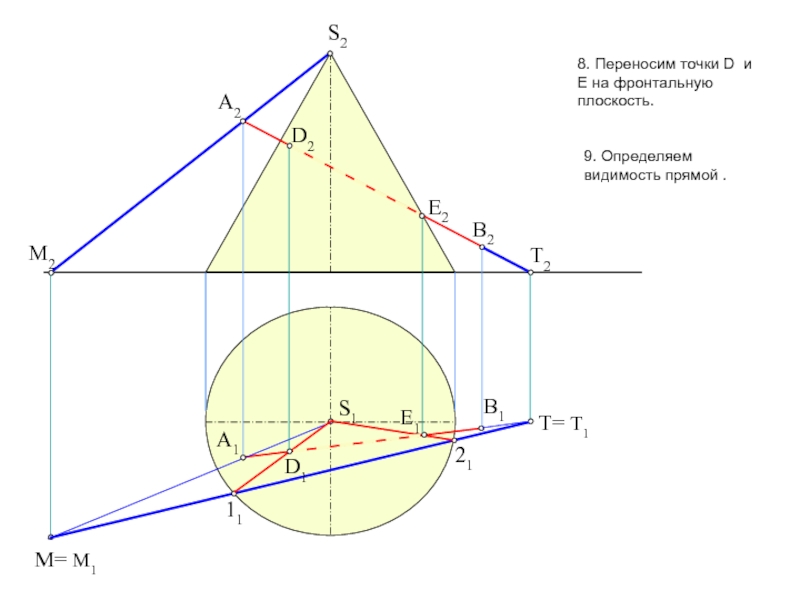 Перенести точку. Как определить видимость сечения. Видимость на фронтальной плоскости. Построить три проекции сечения и определить видимость :. Перенести точки на плоскость 1.