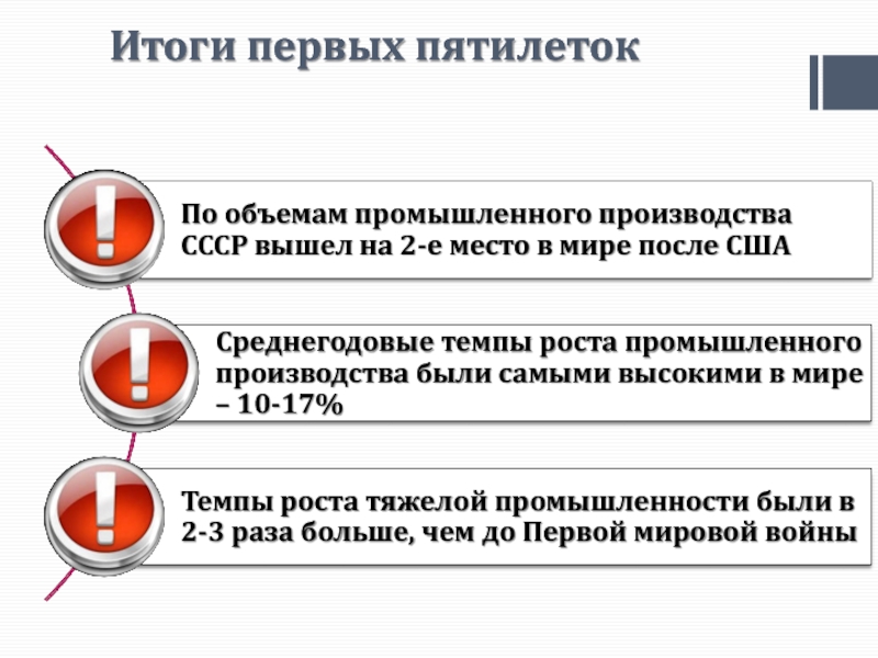 Скрытые противоречия пятилетнего плана