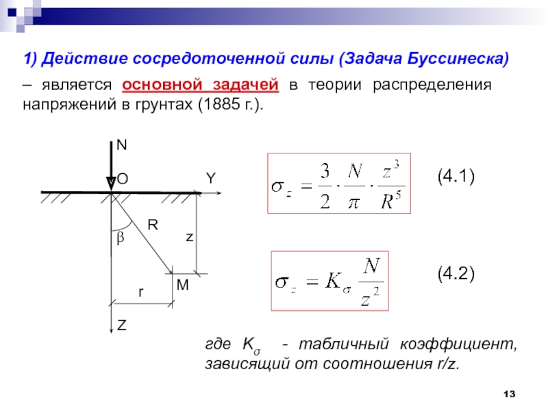 Усилия сосредоточены