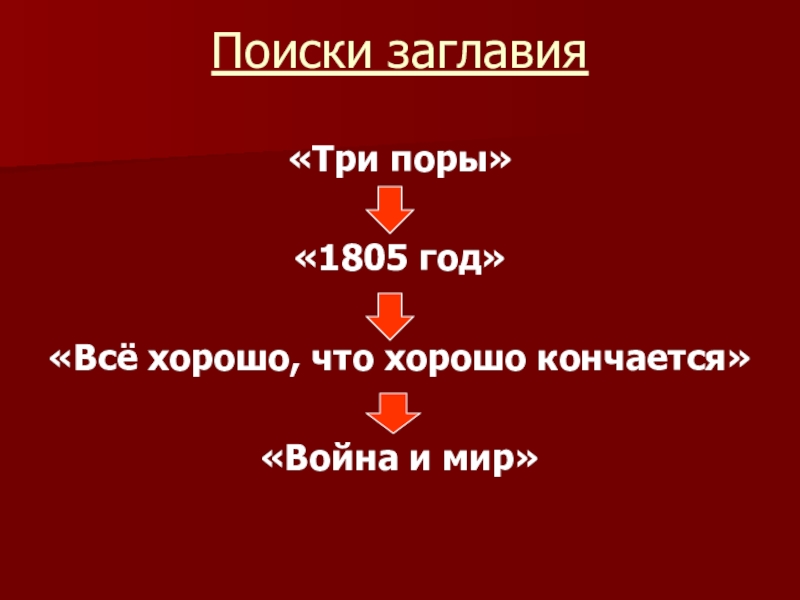 Третья пора. Три поры война и мир. Все хорошо что хорошо кончается война и мир. Три поры в истории России война и мир. Вопросы войны и мира.