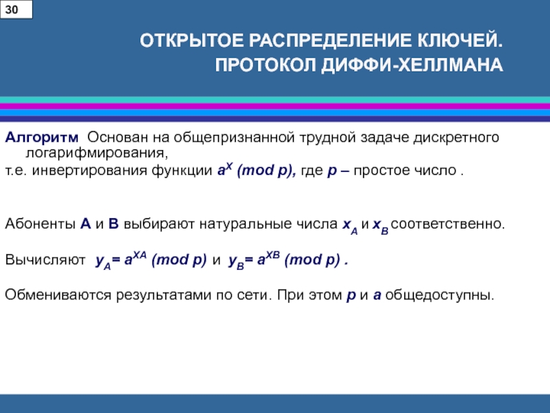 Алгоритм ключа. Задачи распределения ключей. Система Диффи Хеллмана. Протоколы распределения ключей. Задача дискретного логарифмирования.