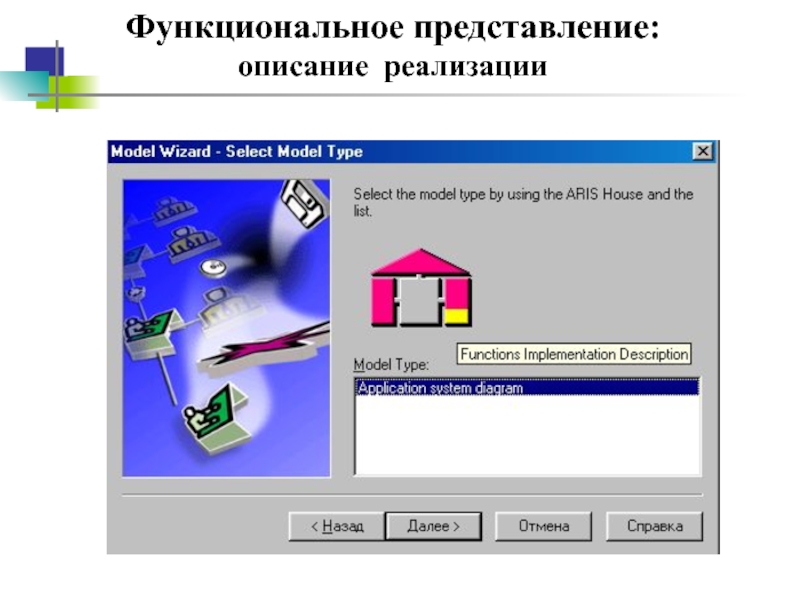 Описание реализации. Диаграмма прикладной системы. Пример функционального представления. Описание представления. Представление по описанию.