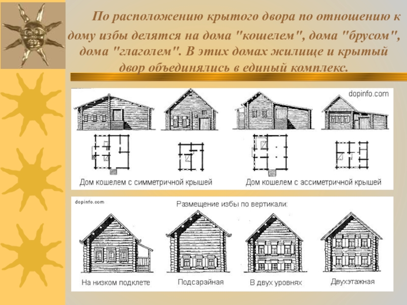 Почему проект называется дом 2