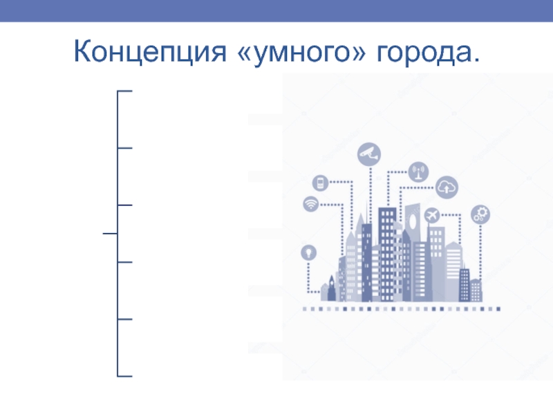 Концепция умный город презентация